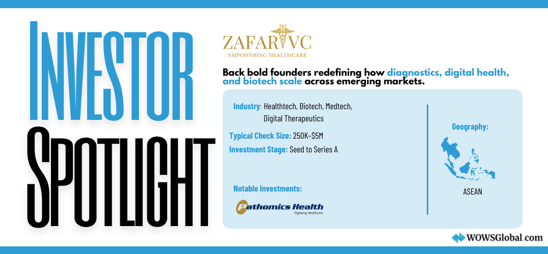 Zafar VC: Powering Southeast Asia’s Healthcare Renaissance