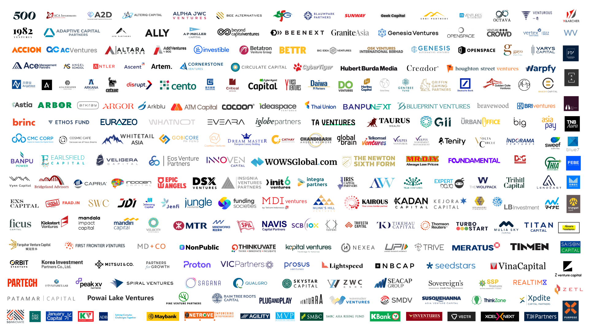 Inside the WOWS Investor Network: 250+ VC’s and Funds Powering SEA’s Startup Surge