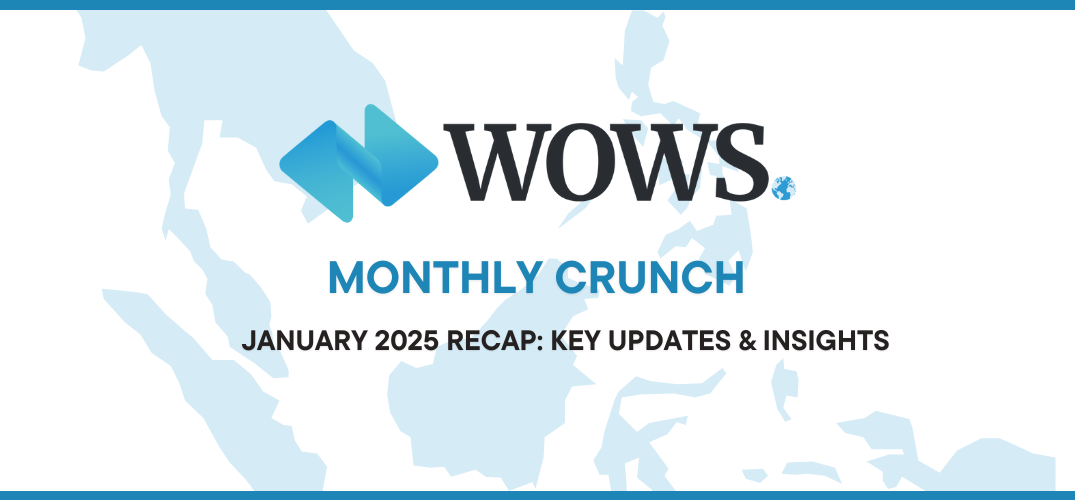 WOWS Global January 2025 Recap: Key Updates, Investments & Insights