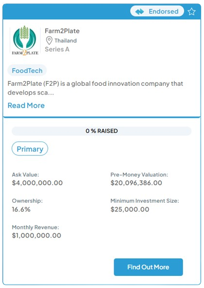 Farm2plate Listing