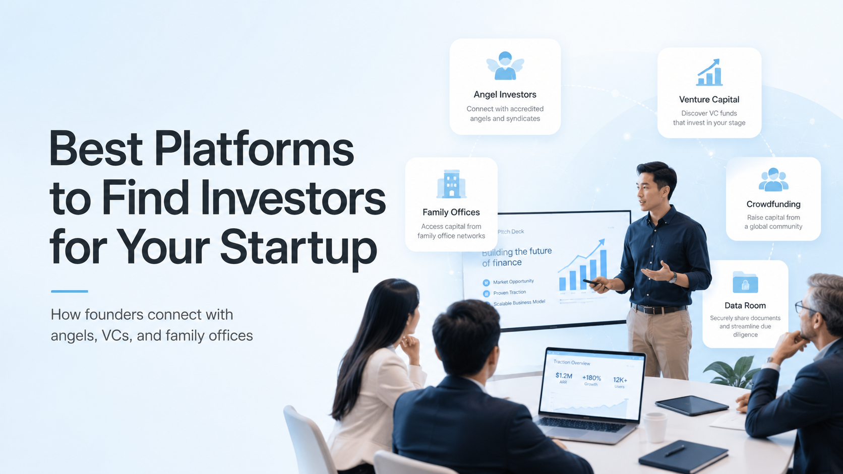 Best Platforms to Find Investors for Your Startup