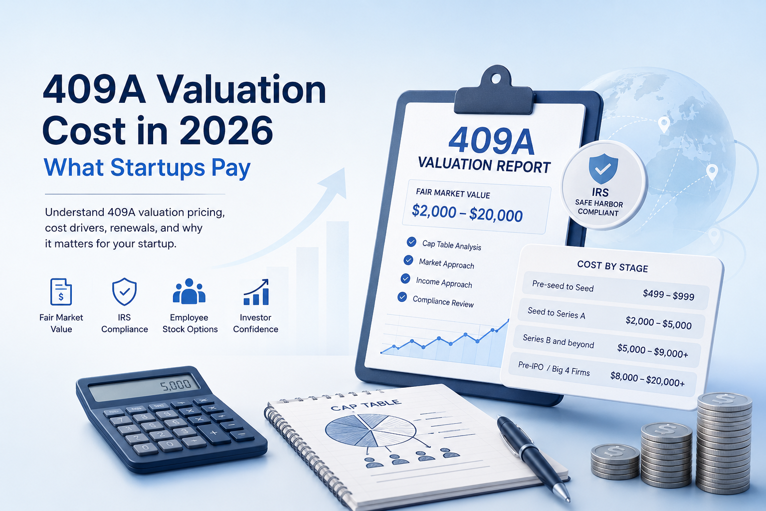 409A Valuation Cost in 2026: What Startups Pay