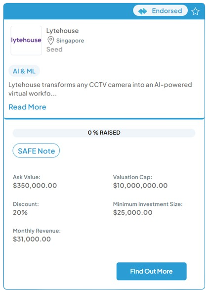 Lytehouse Listing
