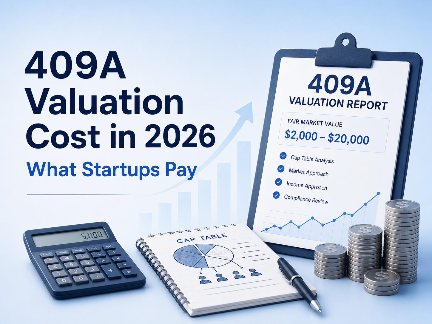 409A Valuation Cost in 2026: What Startups Pay