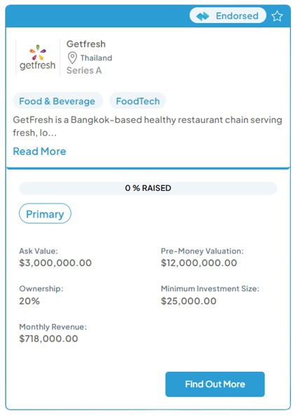 Getfresh Listing