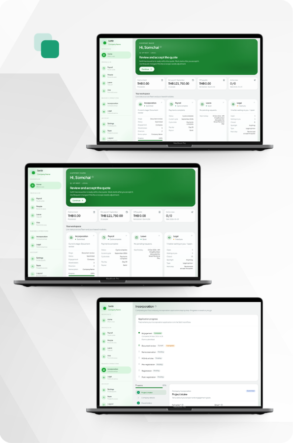 Who Settlr Global Works With