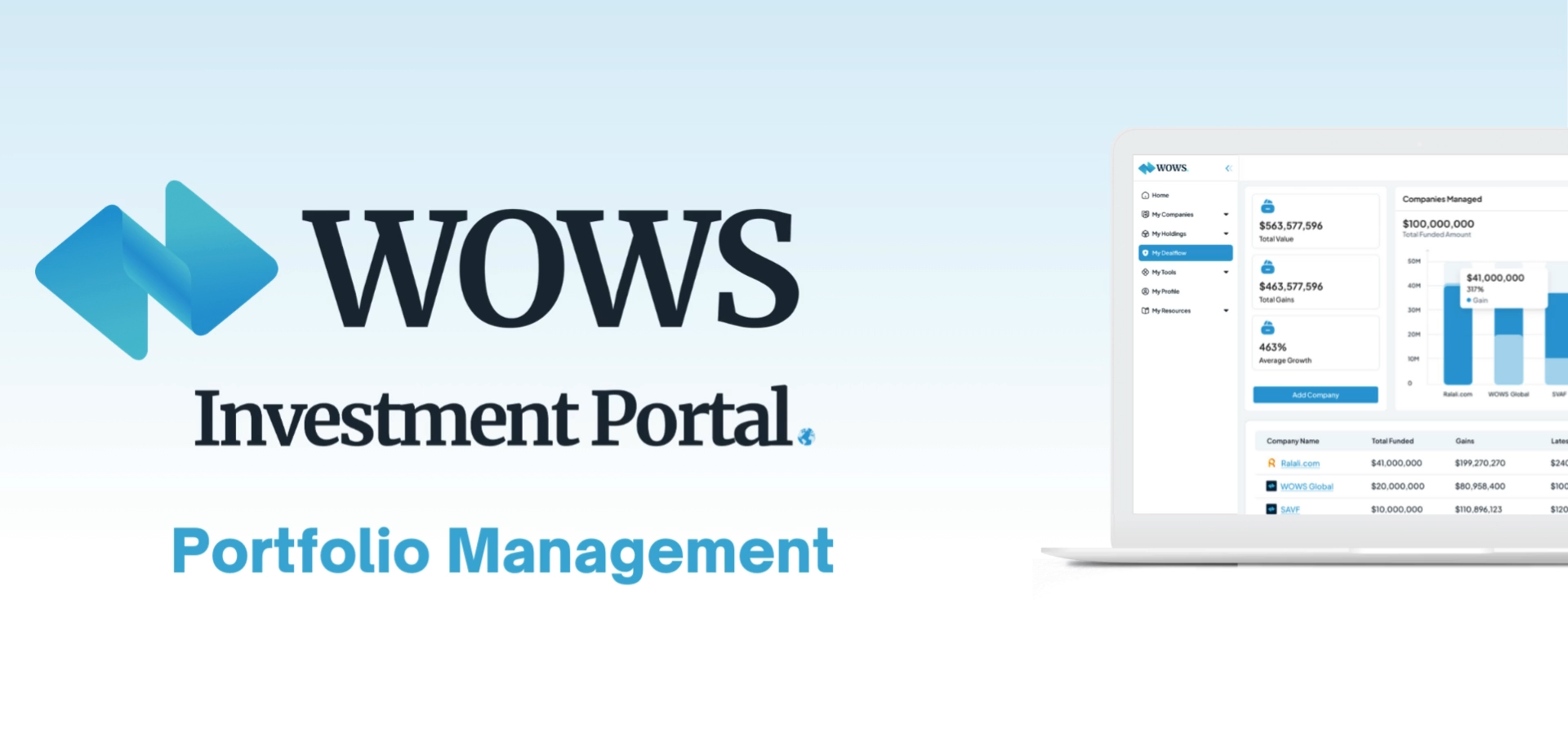 Master Your Investments with WOWS Portfolio Management