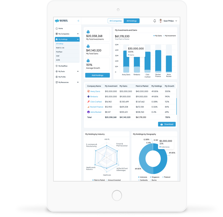 Track Multiple Holdings